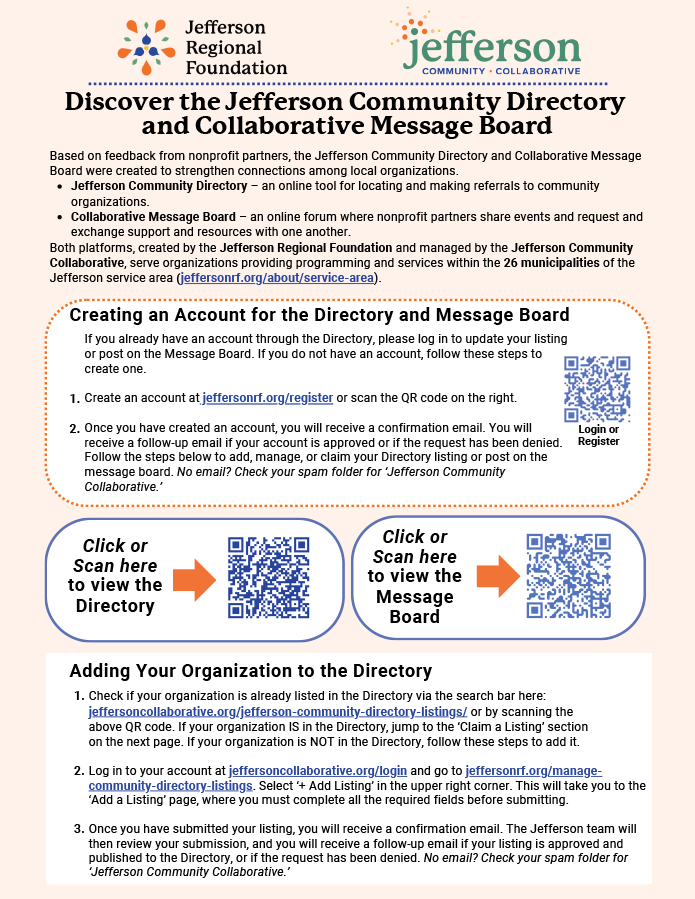 Instructions for working with the Jefferson Community Directory