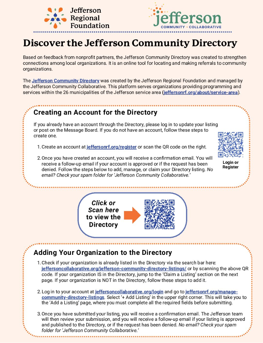 Directory One-Pager Image Instructions for working with the Jefferson Community Directory