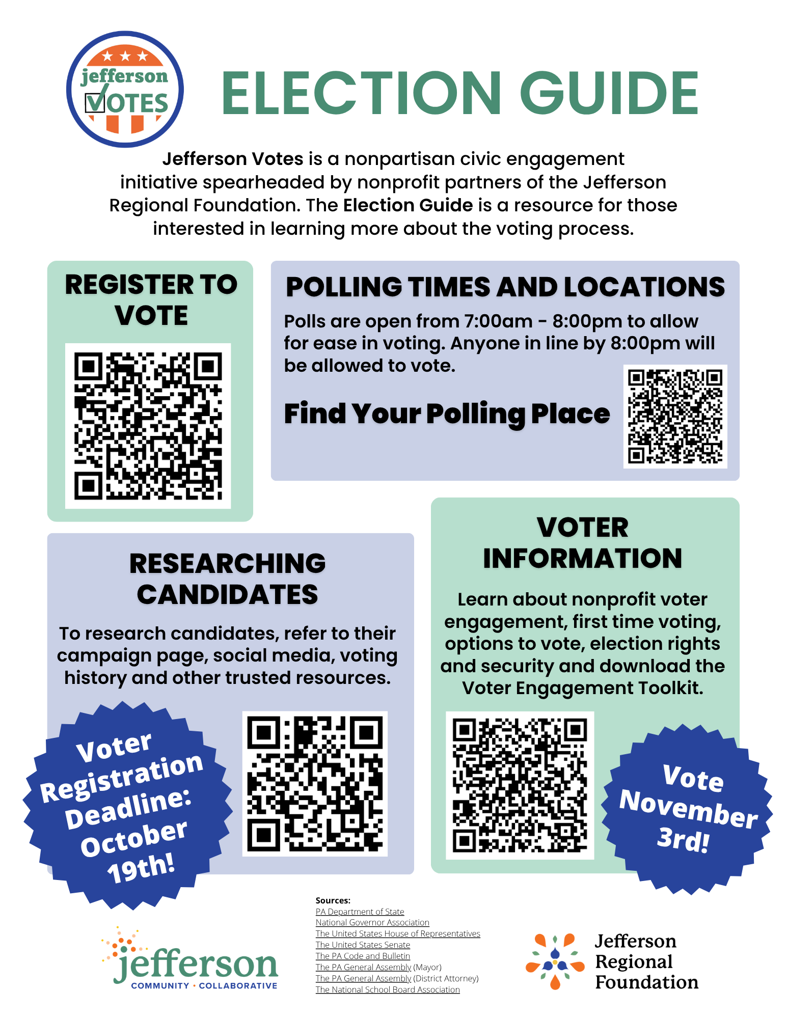 Jefferson Votes - The Election Guide - UPDATED (3) Jefferson Votes - The Election Guide cover
